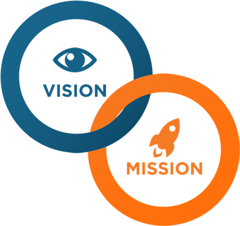 mission and vision